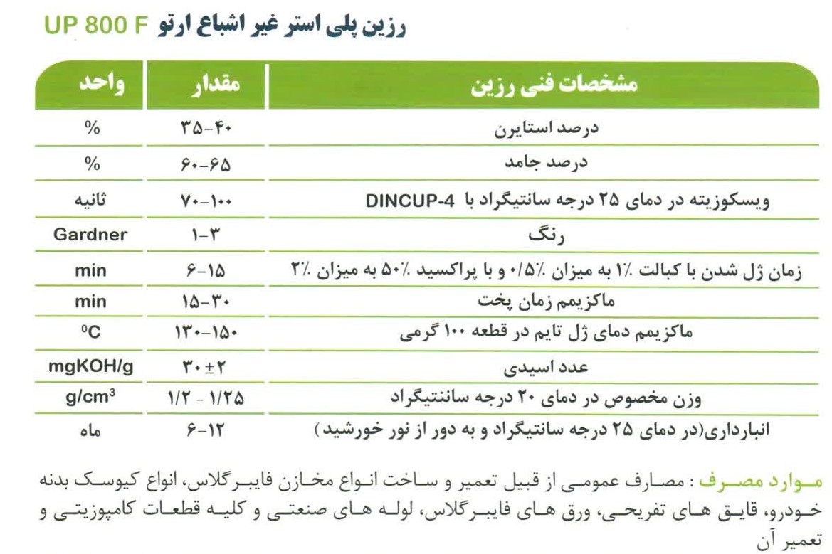 رزین ارتو فتالیک UP-800 - F